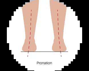 Pronation im Fuß